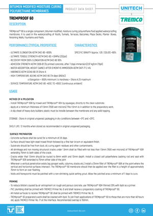 Construction Specialty Chemicals