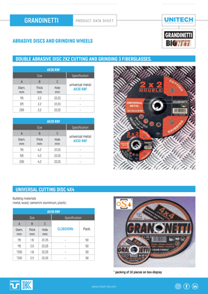 Cutting & Grinding Abrasive Disc
