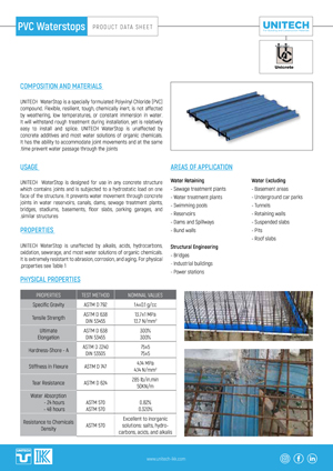 PVC Waterstops
