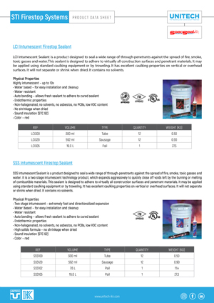 Firestop Systems