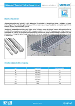 Galvanized Threaded Rods and Accessories