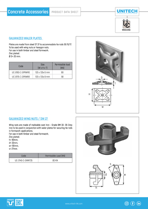 Concrete Accessories