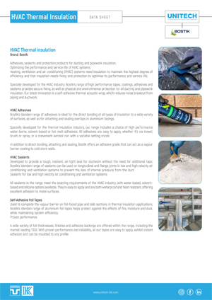 HVAC Thermal insulation